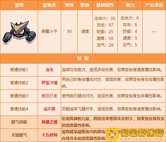 「逃跑吧少年,」逃跑吧少年车轮滚滚强力卡组推荐