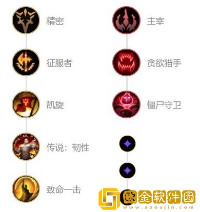 阿木木打野天赋分析与应用技巧