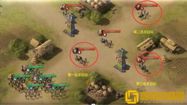 三国志战旗版五级地优先击杀武将顺序介绍