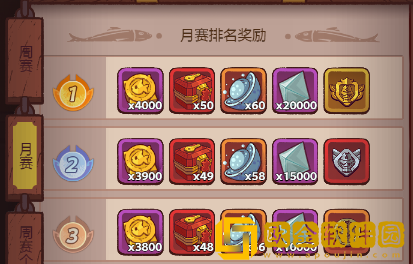 「咸鱼之王」咸鱼之王盐锭获取攻略一览