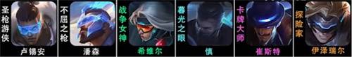 云顶之弈s8.5爆料首脑以及先锋详情介绍