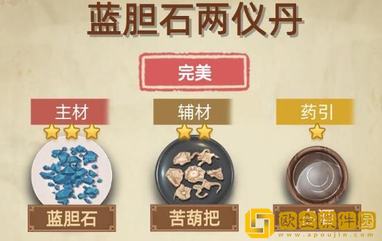 古代人生中医玩法攻略汇总有什么
