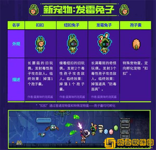 「霓虹深渊无限」霓虹深渊无限发霉兔子怎么样