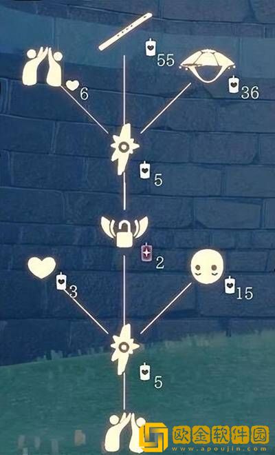 光遇3.9斗笠复刻先祖兑换物品一览