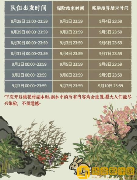 江南百景图探秘桃花村活动怎么玩 探秘桃花村活动玩法攻略