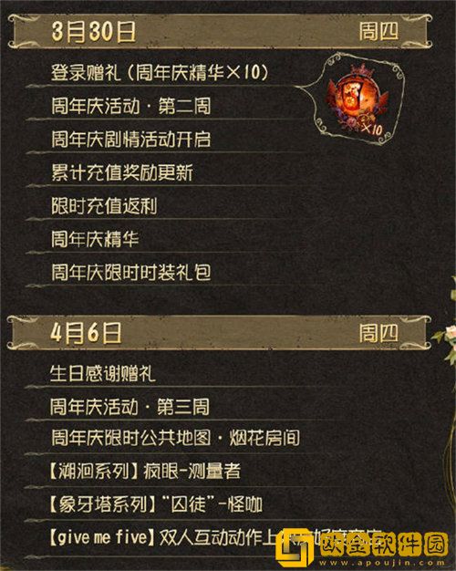 「第五人格」第五人格五周年皮肤返场详情大全