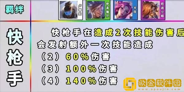 云顶之弈S8.5平行宇宙EZ阵容怎么玩 平行宇宙EZ阵容组成玩法推荐