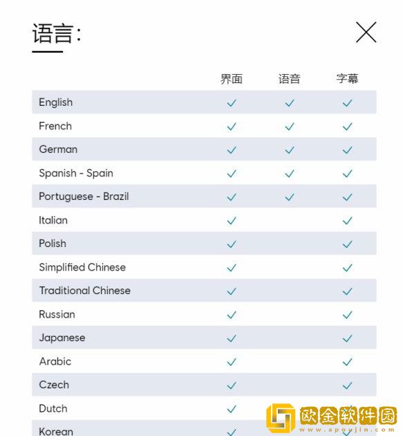 阿凡达潘多拉边境各个版本多少* 游戏预售价格一览
