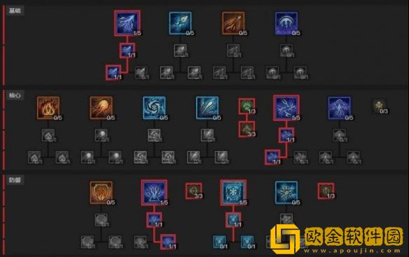 暗黑破坏神4纯电击法师玩法攻略 纯电击流法师怎么玩