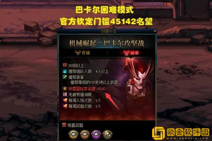 dnf巴卡尔困难入场名望 dnf门槛名望要多少