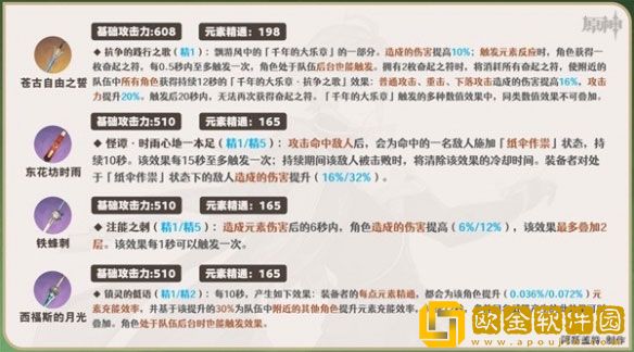 原神艾尔海森武器推荐 原神武器怎么选