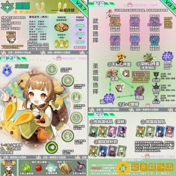 原神3.7版瑶瑶养成要点讲解 3.7版瑶瑶怎么养成