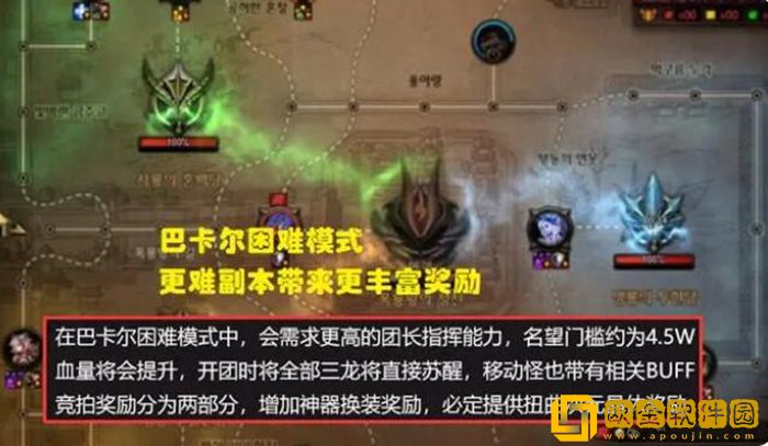 dnf巴卡尔困难模式给多少材料 竞拍奖励有哪些