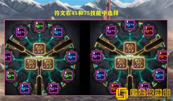 dnf旅人技能加点护石词条选择攻略最新