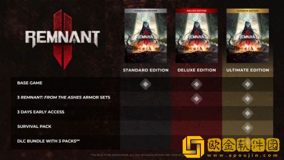 遗迹2不同版本多少* 遗迹2豪华版和标准版价格