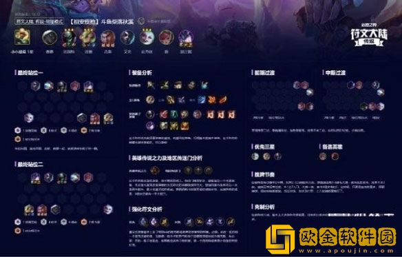 云顶之弈s9祖安皮枪阵容推荐 s9祖安皮枪阵容搭配攻略