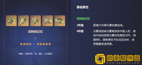 原神草神纳西妲圣遗物选什么 草神圣遗物推荐