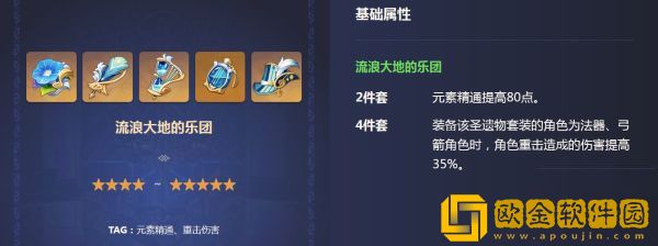 原神草神纳西妲圣遗物选什么 草神圣遗物推荐