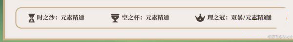 原神草神纳西妲圣遗物选什么 草神圣遗物推荐