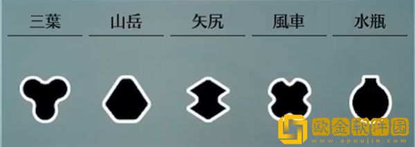 蓝色协议新手入门怎么玩 蓝色协议玩法攻略合集