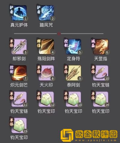 一念逍遥体修神力期神通选择什么好 搭配推荐