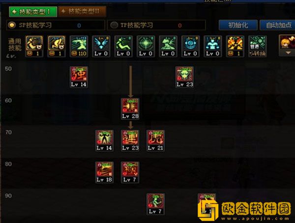 dnf110级版本武神怎么加点 2023女散打加点推荐