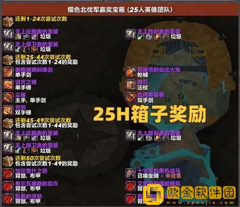 魔兽世界50箱子是什么意思 WLK怀旧服toc50箱介绍