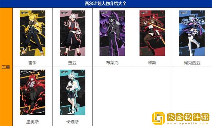 赛尔计划角色大全图鉴 赛尔计划所有人物介绍