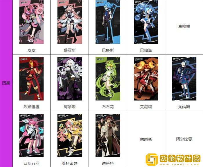 赛尔计划角色大全图鉴 赛尔计划所有人物介绍