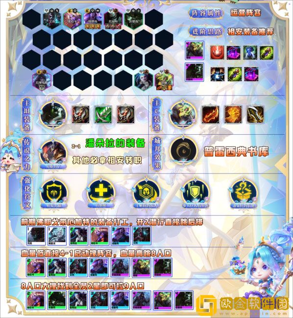 金铲铲之战祖安盾盾枪怎么玩 祖安盾盾枪阵容推荐