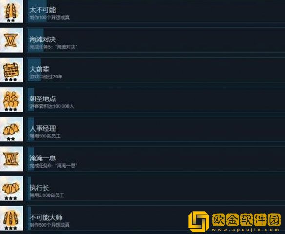 狂想乐园成就怎么做 狂想乐园全成就解锁条件一览