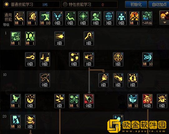 dnf110级版本魔道怎么加点 2023魔道加点推荐