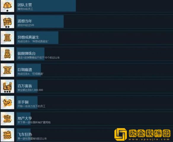 狂想乐园成就怎么做 狂想乐园全成就解锁条件一览