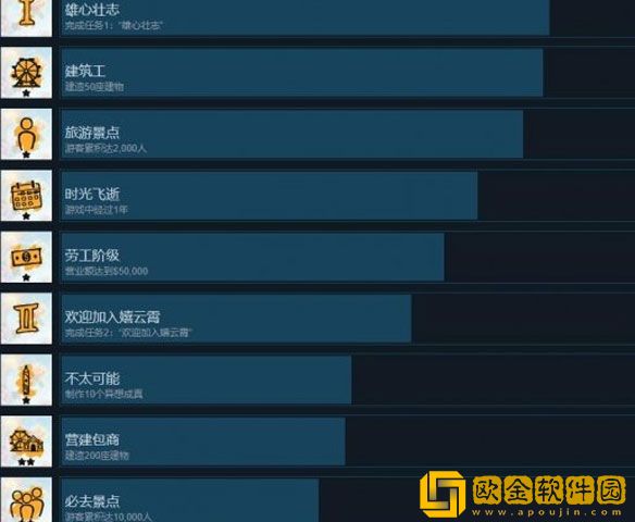 狂想乐园成就怎么做 狂想乐园全成就解锁条件一览