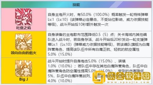 碧蓝航线复刻经典 镜位螺旋花园重燃战斗激情