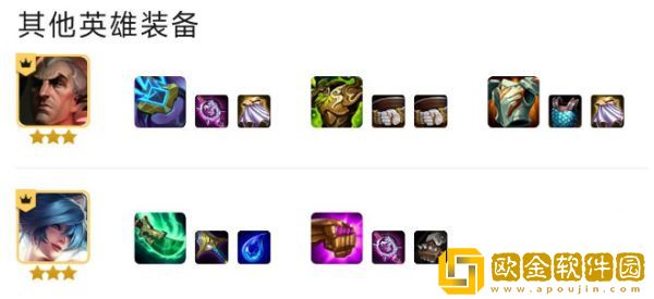 云顶之弈S9术士大眼阵容推荐 术士大眼阵容搭配图