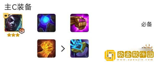 云顶之弈S9拼多多艾克阵容推荐 拼多多艾克阵容搭配图