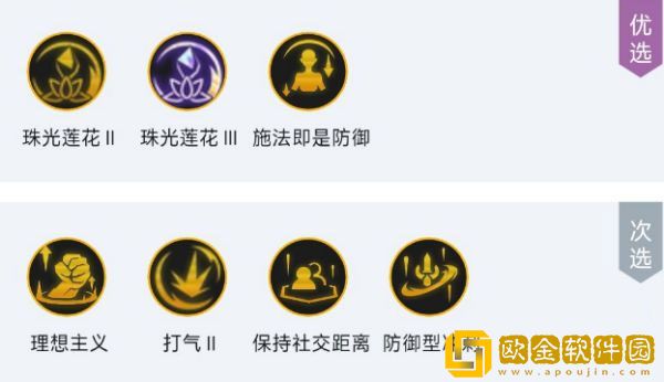 云顶之弈S9四核滑板鞋阵容推荐 四核滑板鞋阵容搭配图