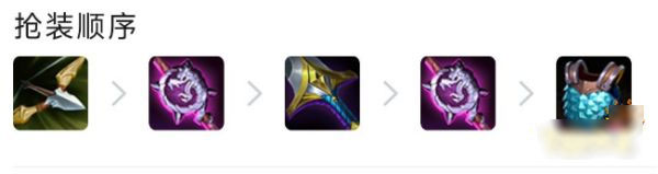 云顶之弈S9四核滑板鞋阵容推荐 四核滑板鞋阵容搭配图