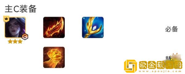 云顶之弈S9四核滑板鞋阵容推荐 四核滑板鞋阵容搭配图