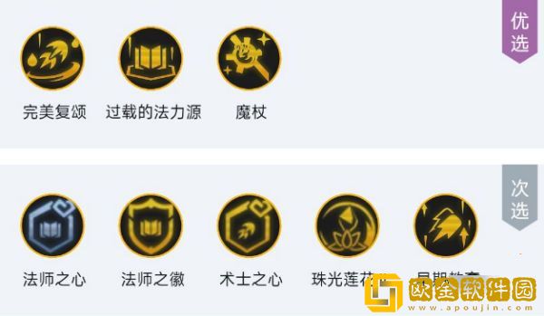 云顶之弈S9术士大眼阵容推荐 术士大眼阵容搭配图