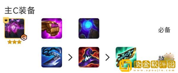 云顶之弈S9术士大眼阵容推荐 术士大眼阵容搭配图