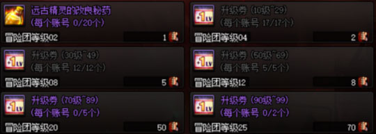 DNF弓箭手快速提升指南 DNF弓箭手升级技巧