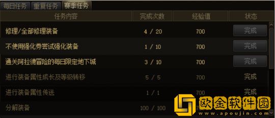 DNF浪漫冒险通行券活动一览 DNF战令活动介绍