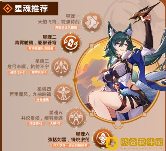 崩坏星穹铁道驭空几命够用 驭空星魂抽取推荐