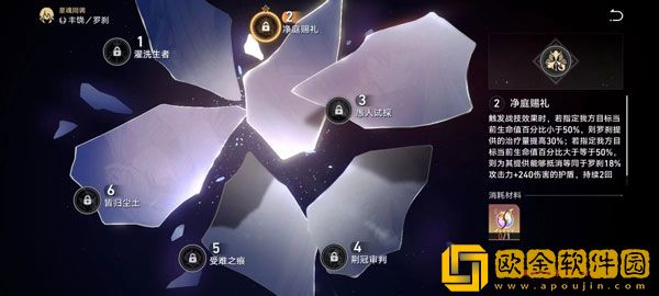 崩坏星穹铁道罗刹几命够用 罗刹命座抽取建议