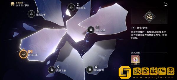 崩坏星穹铁道罗刹几命够用 罗刹命座抽取建议