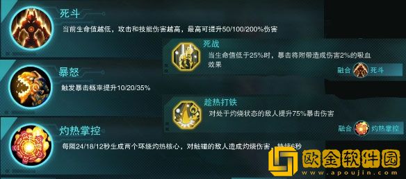 湮灭线进化能力搭配攻略 湮灭线进化能力怎么搭配