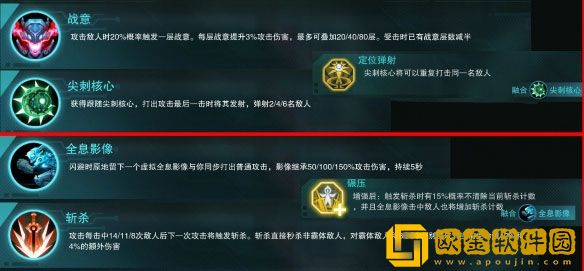 湮灭线进化能力搭配攻略 湮灭线进化能力怎么搭配