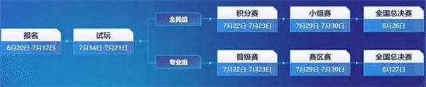 梦幻西游2023全民pk赛什么时候开始 全民PK赛程结束时间介绍